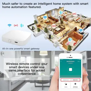 CORUI Sasha ZigBee / Bluetooth-съвместими интелигентна портал, многорежимен мрежест hub Чрез приложение Smart Life, гласово управление Алекса Google Home 2